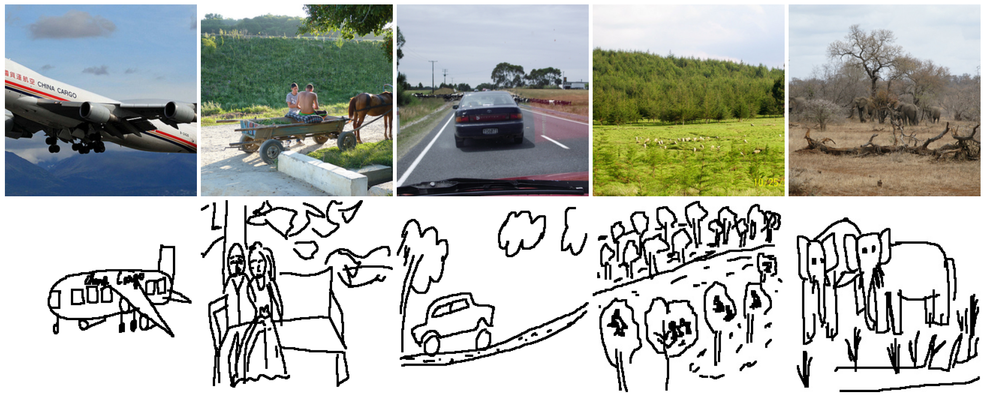 Example of uncertain pairs